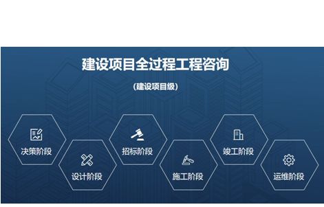 易普咨詢 以全過程工程咨詢賦能旅游開發項目，策劃先行驅動卓越落地